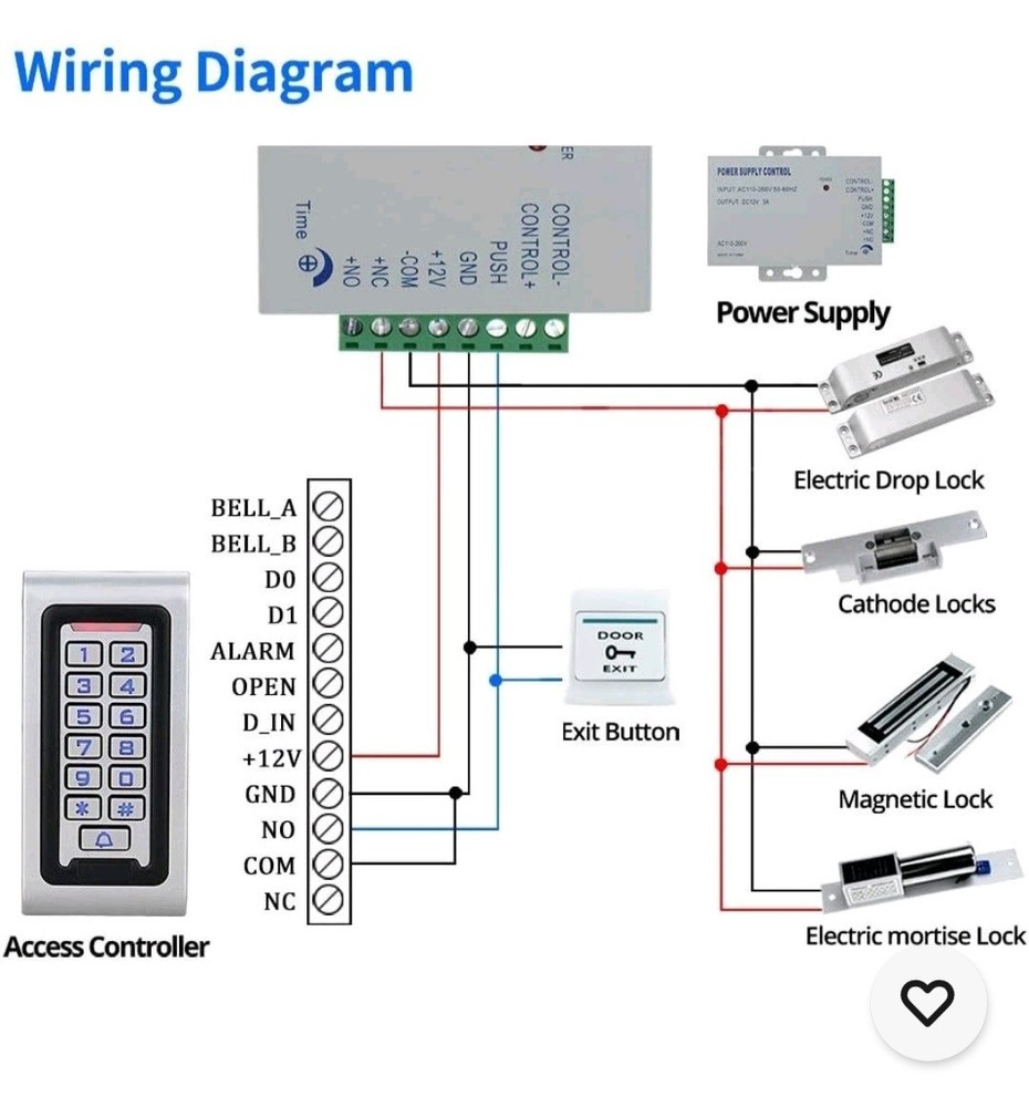 HFeng Door Access Control System Kit IP68 RFID Keypad Blue & Siliver