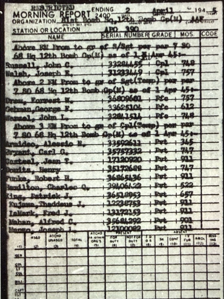 WW2 437th Troop Carrier Squadron / 12th Bombardment Group Dog Tag, APO 390 (3)