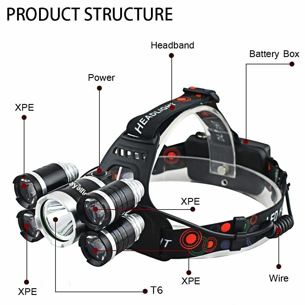 LED Headlamp 5 Head Headlight Flashlight Torch Light
