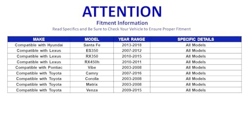 - 2 Pc Rack & Pinion Bellow Boots Kit