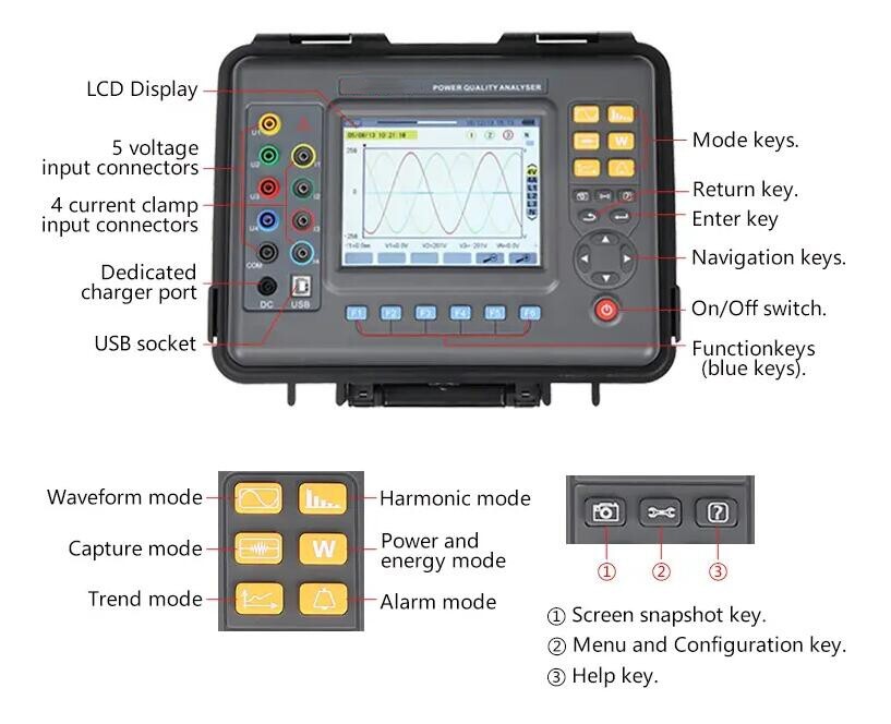 Three-phase Power Quality Analyzer Meter With 4pcs 8mm×15mm Current Clamp