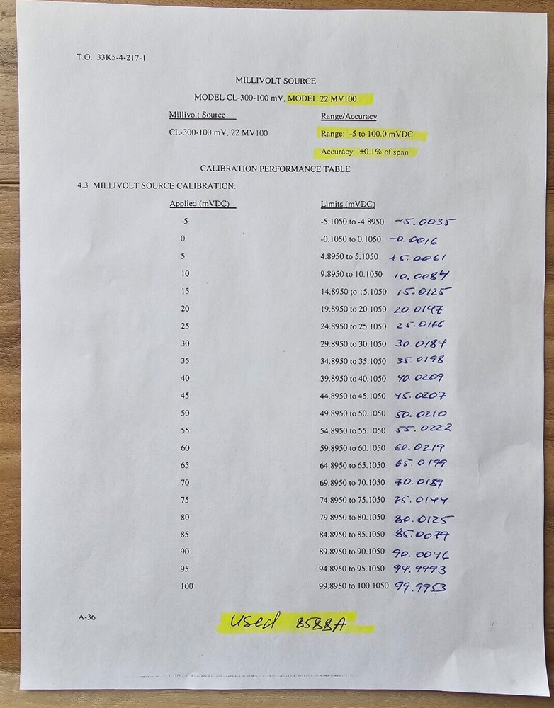 Altek DC Source 100 mV