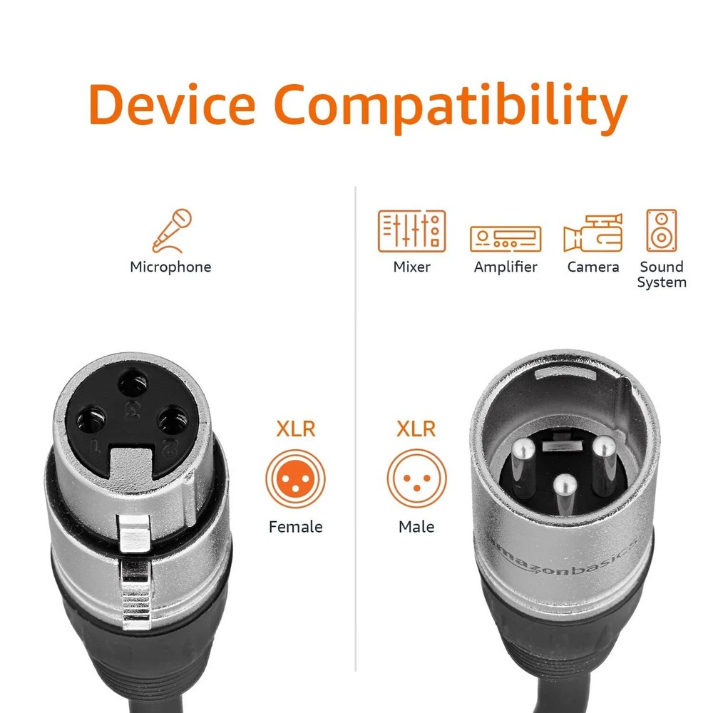 25 Feet Cables De Interconexion Para Cable De Microfono De Xlr Macho A Microfono