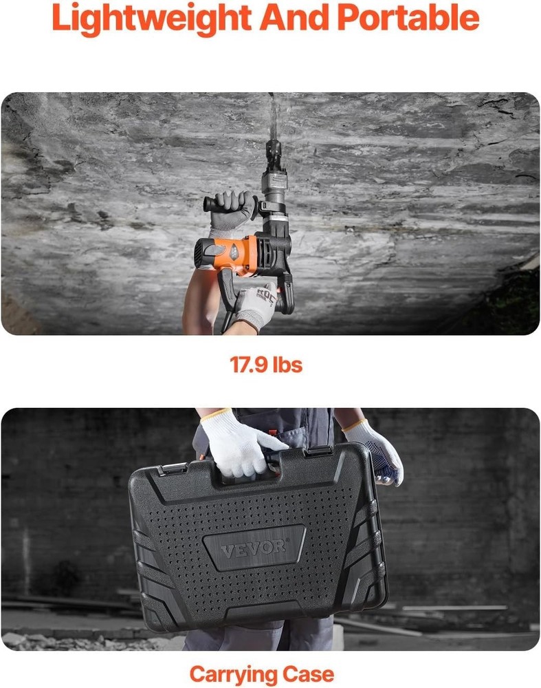 Efficient 1400W Electric Jack Hammer - 2900 BPM, Lightweight & Versatile