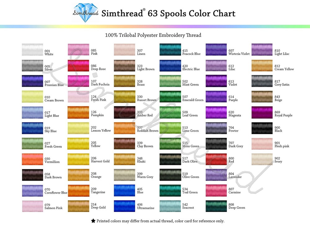 Simthread 63 Colors Polyester Compatible with Brother Embroidery Machine Thread