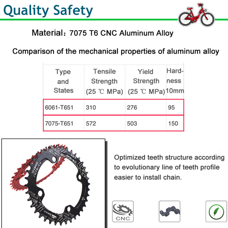 SNAIL 30-52T 104BCD Narrow Wide MTB Bike Chain Ring Single Chainwheels Crankset