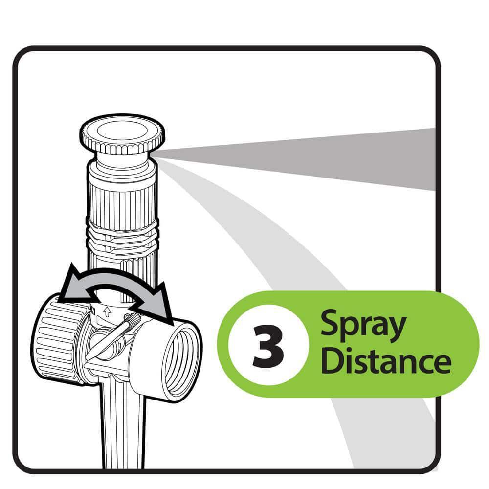 Multi Adjustable Spike Sprinkler (5-pack) | Ft Green Control Water Flow Melnor
