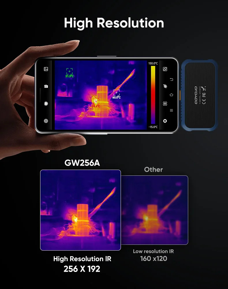 Thermal Camera for Android, 256 x 192 IR Resolution, Thermal Imaging Camera