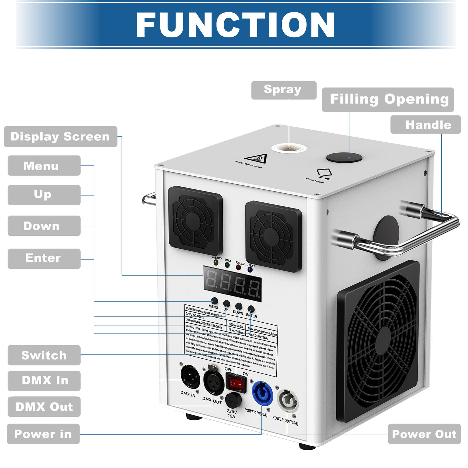 700W Cold Spark Machine Party Stage Sparkle DJ Party Show With Flight Case