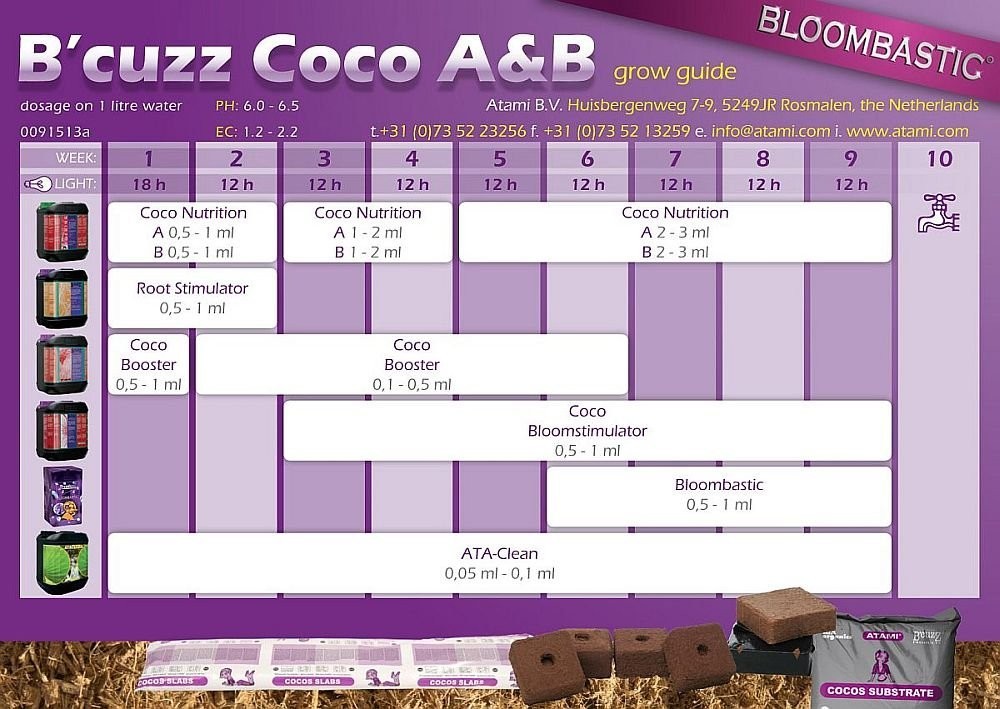 Atami Bloombastic 1250ml