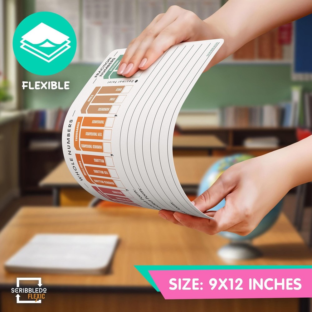 SCRIBBLEDO Place Value Chart Math Practice 9”x12” Small White Board