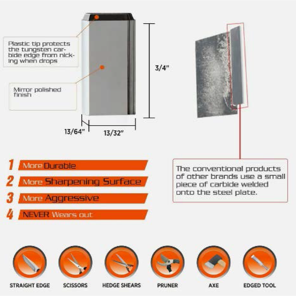 SATC Pocket Knife Sharpener for Axe,Machete,Scissors GardenTool Blades Sharpener