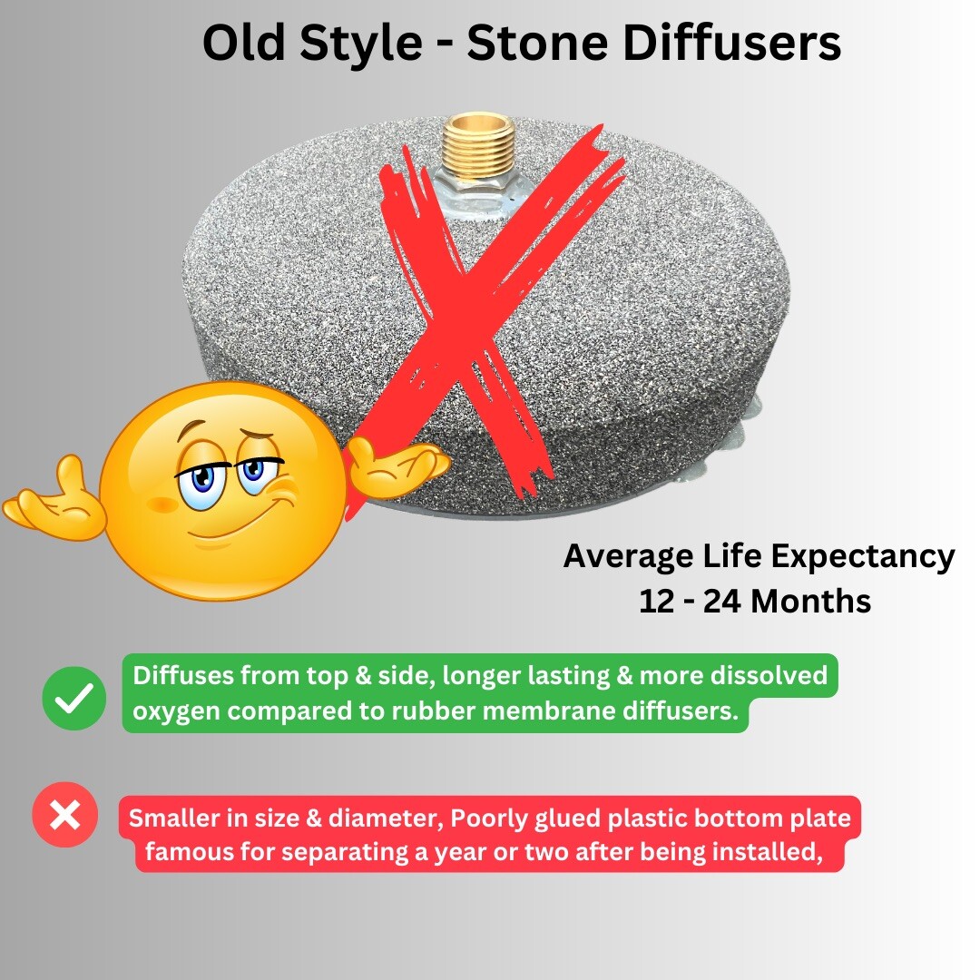 Best Seller ! - 360 - Air Diffuser For Pond Bubbler Stone Diffusion Aeration