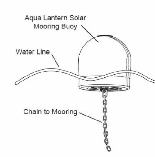 20" Solar Powered Self-Illuminating Buoy With Light Engine
