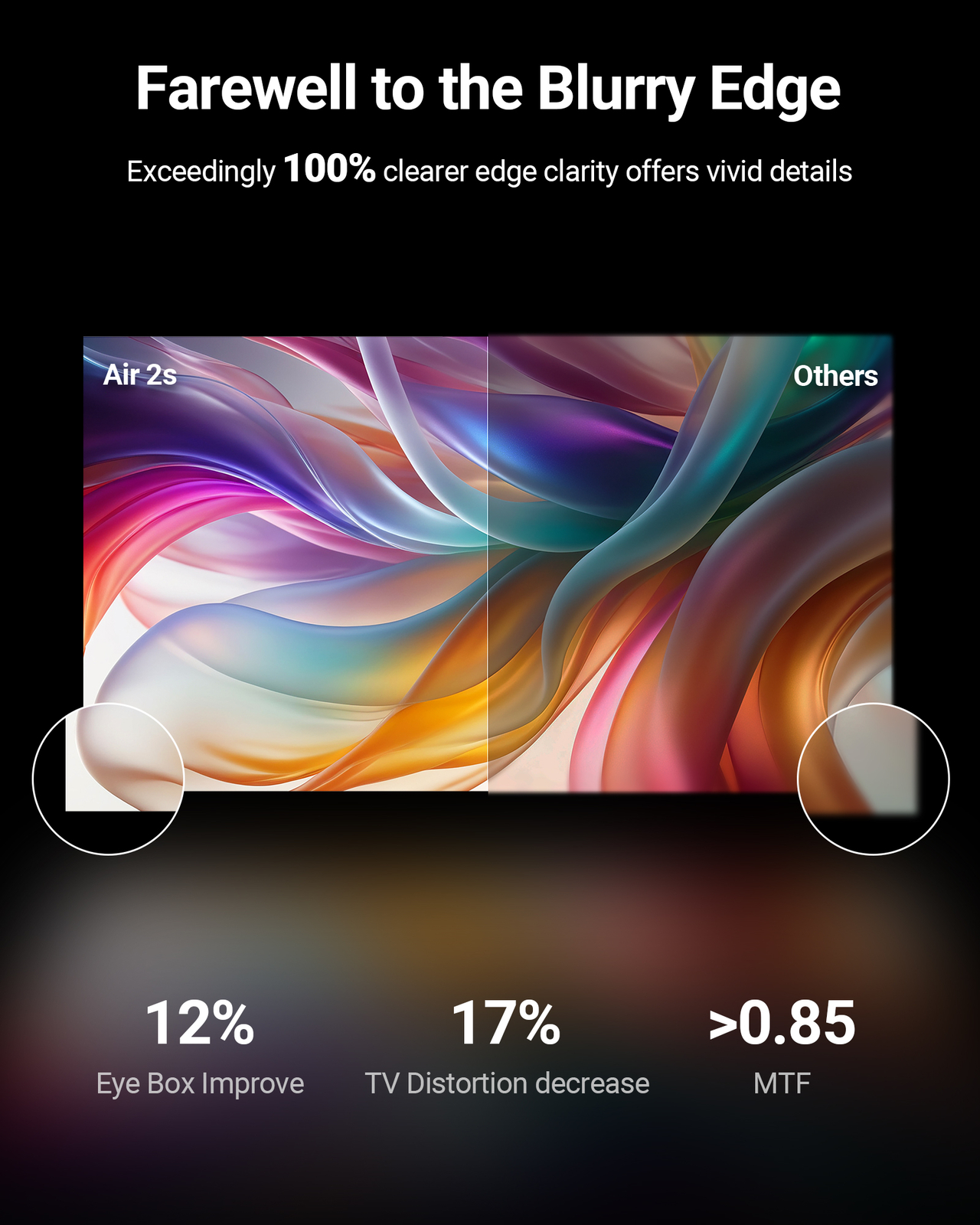 RayNeo Air 2S XR/AR 201" Ultra-Official application from Rayneo (Very Good)