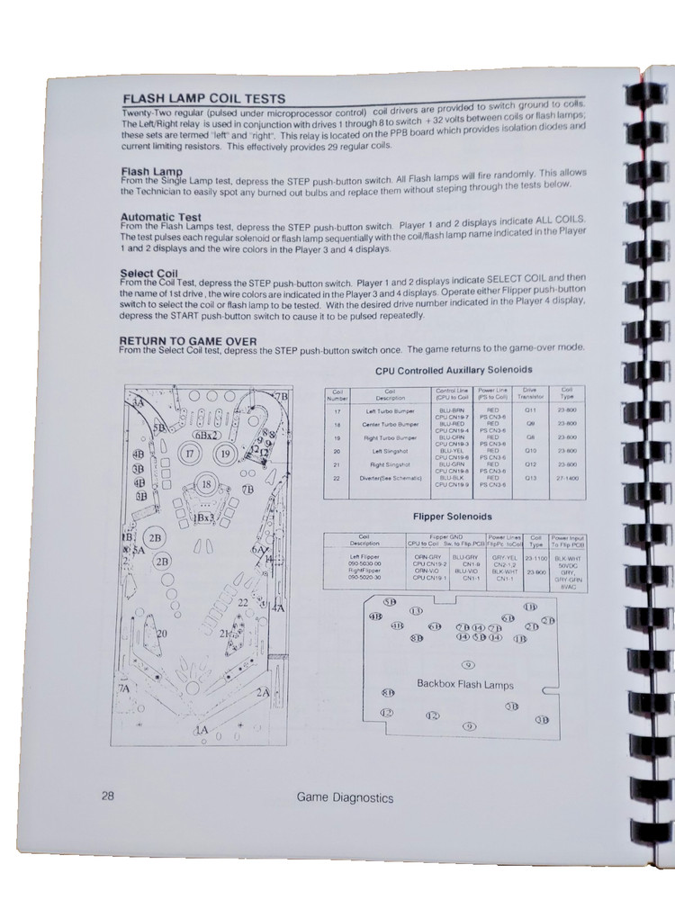 Hook, Data East Pinball Machine manual