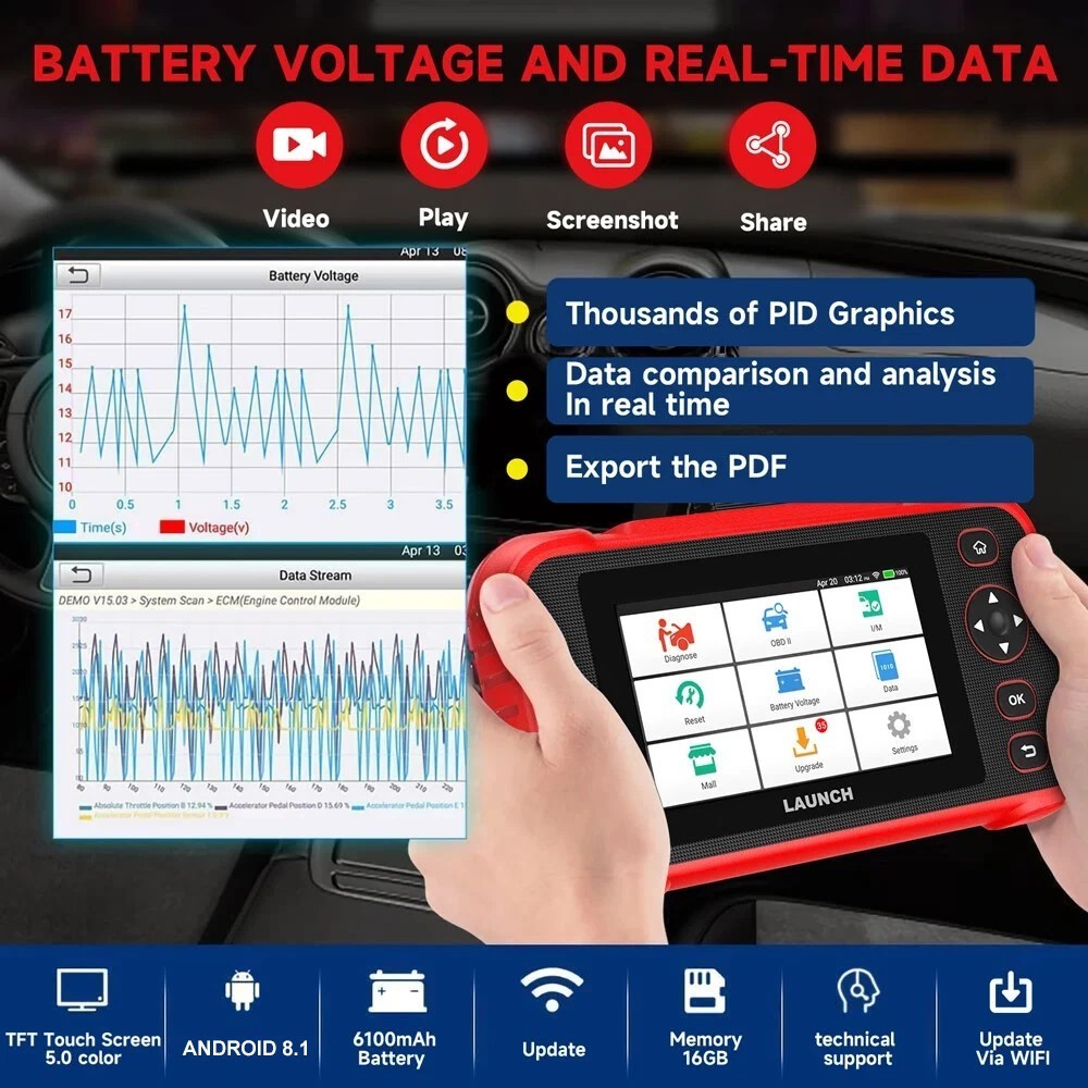 LAUNCH CRP123I V3.0 OBD2 Scanner ABS SRS TCM Engine Code Reader Car Diagnostic