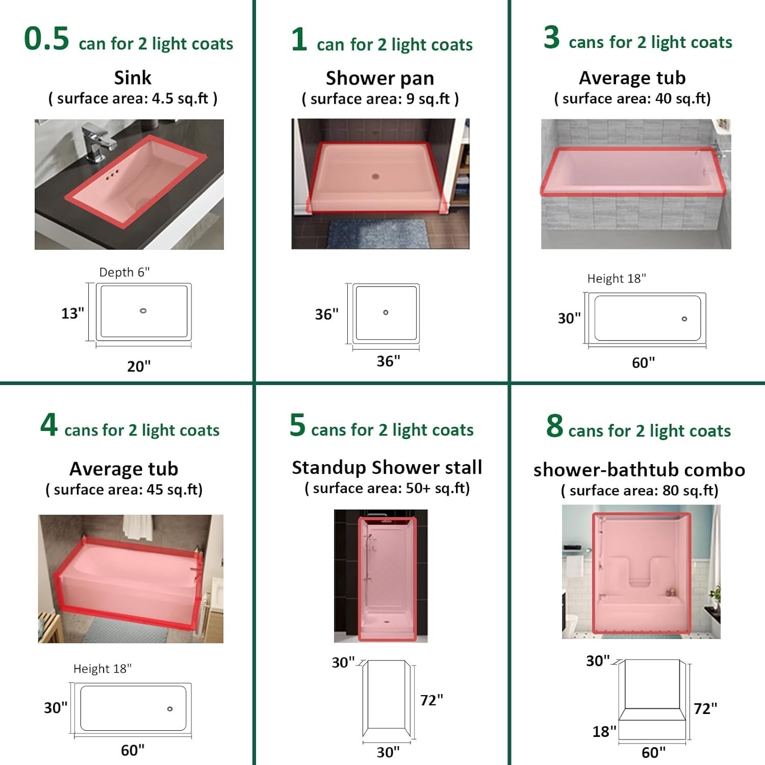 White Bathtub And Tile Refinishing Spray Paint Kit, 450Ml (2 Pack), Semi Gloss