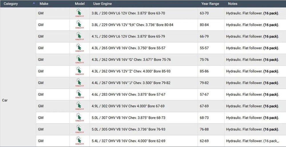 Enginetech L81716 Valve Train Components - Engine Valve Lifter