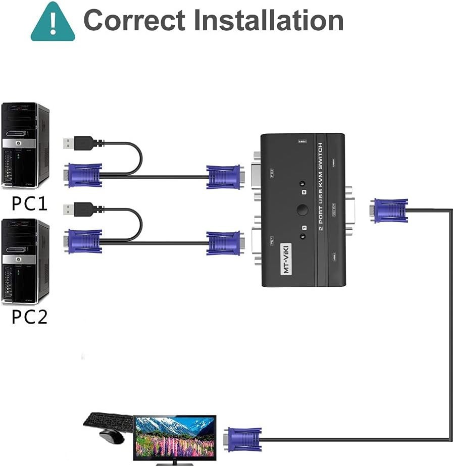 User-Friendly 2-Port USB VGA KVM Switch for Seamless Computer Sharing Experience
