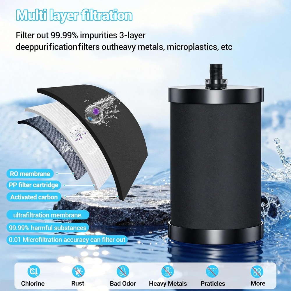 2387 Pro Replacement Water Filter Compatible with Systems - 2 Filte...