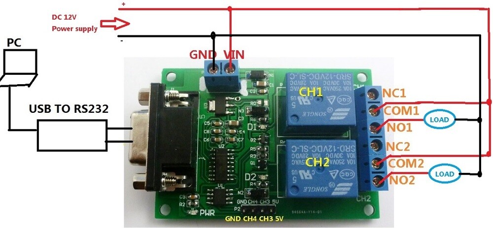 1PCS 2 Channel Serial port Relay Module DC 12V PC Computer Remote Control Switc