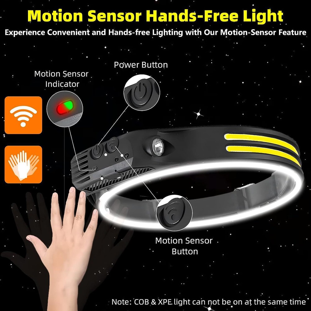 1 to 3pack Rechargeable Waterproof LED Headlamp Headlight Head Light Flashlight