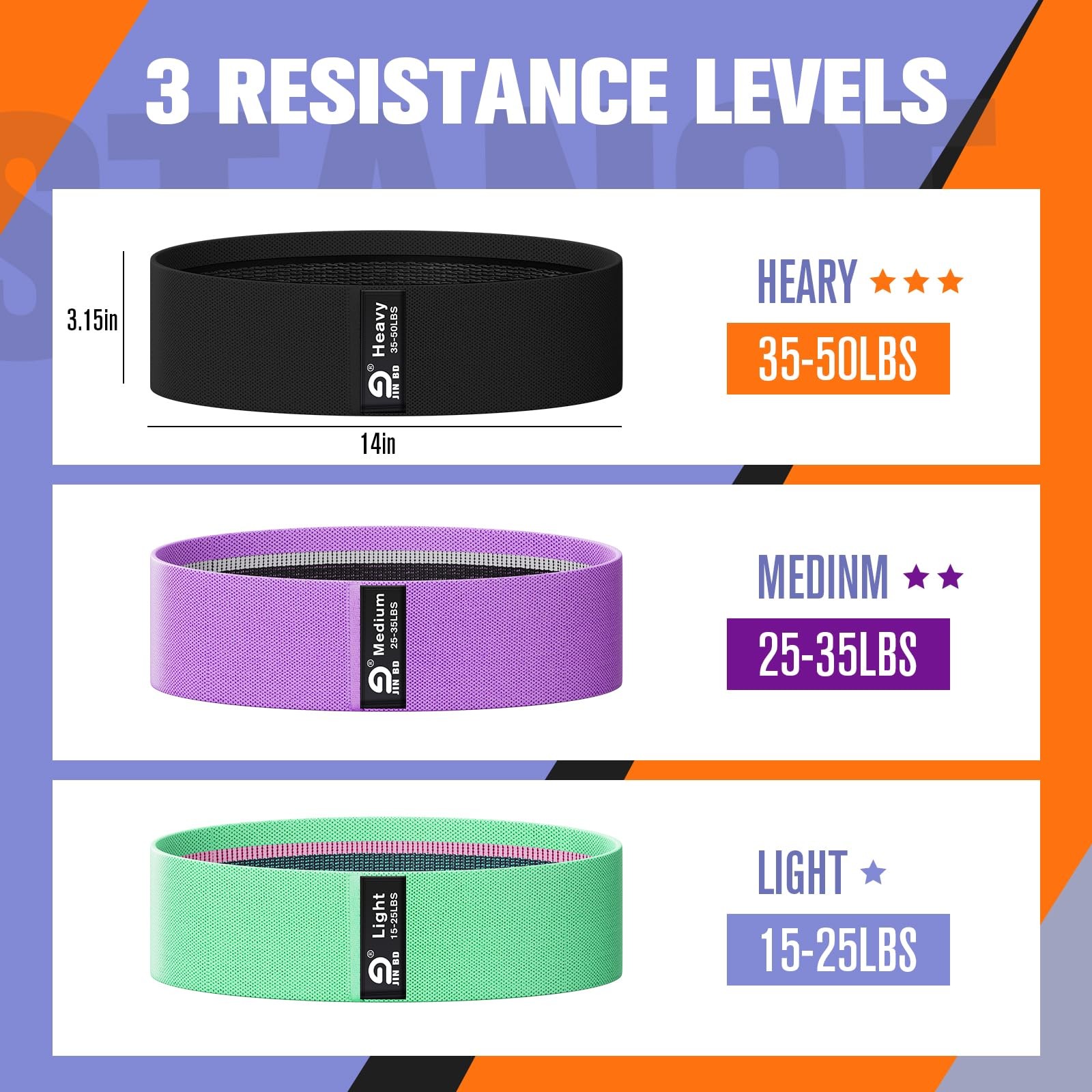 Fabric Resistance Bands Set – Booty Bands for Legs & Glutes, 3 Resistance Lev...