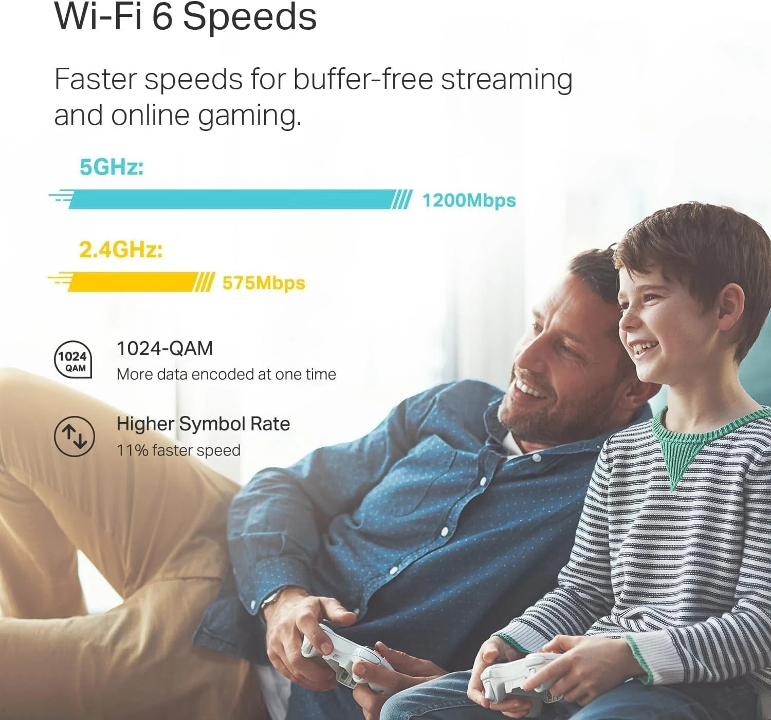 TP-Link Deco X20 WiFi 6 Mesh System 2-Pack Up to 4000 Sq Ft Coverage – Used