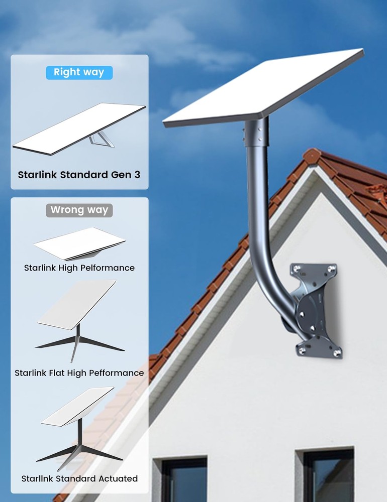 Precision Starlink Gen3 Antenna Mount – Multi-Angle Adjustable, Robust Alumin...