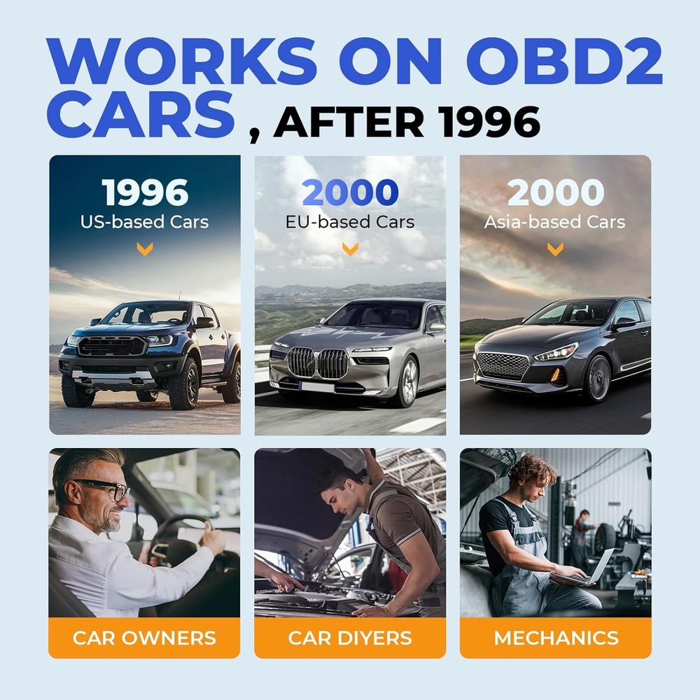 OBD2 Scanner Code Reader Engine Fault Reset Live Data CAN Diagnostic Tool Car