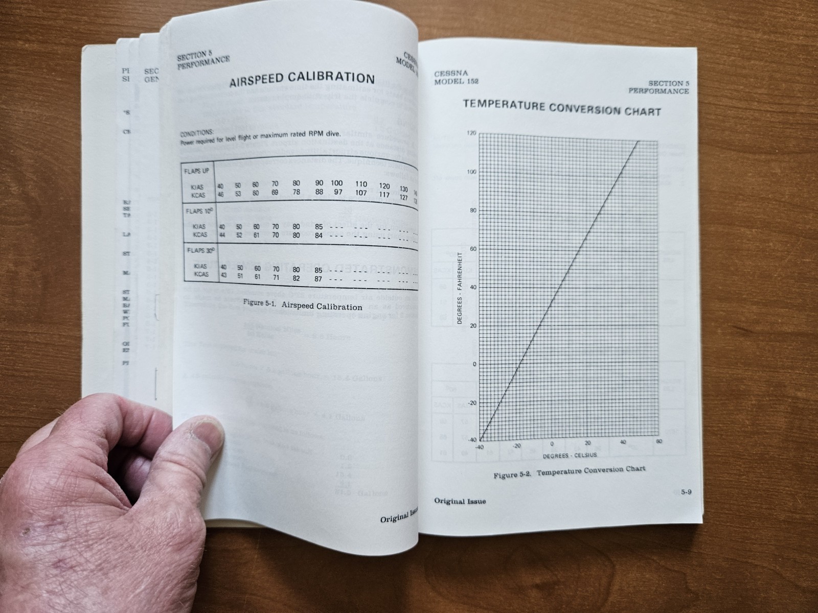 Cessna 1982 Model 152 Information Manual (1984 paperback)