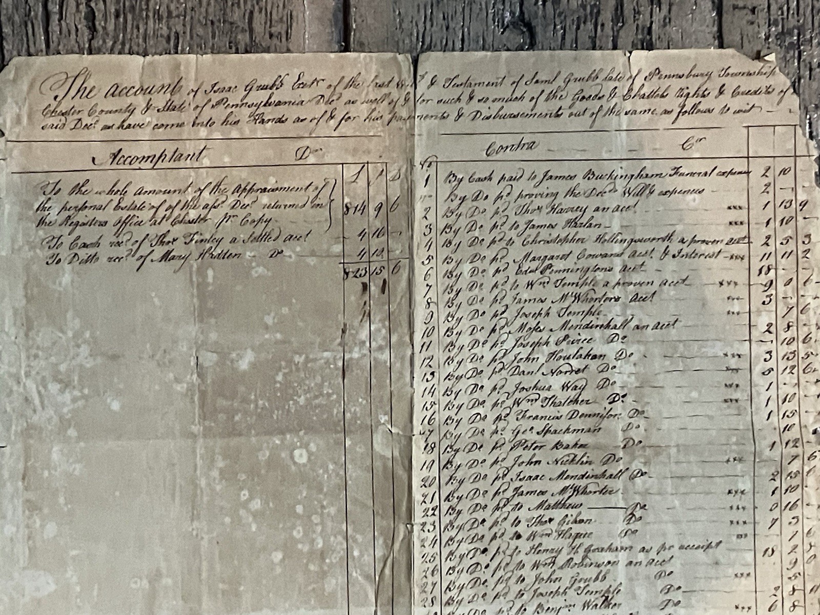 1777 - LEGAL DOCUMENT - "Last Will & Treatment" - SAMUEL GRUBB of Pennsbury, PA