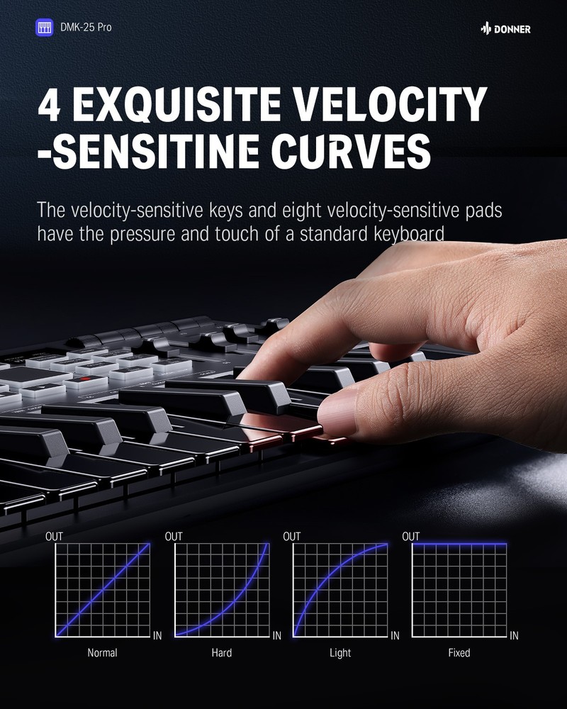 Donner DMK-25 Pro MIDI Keyboard Controller
