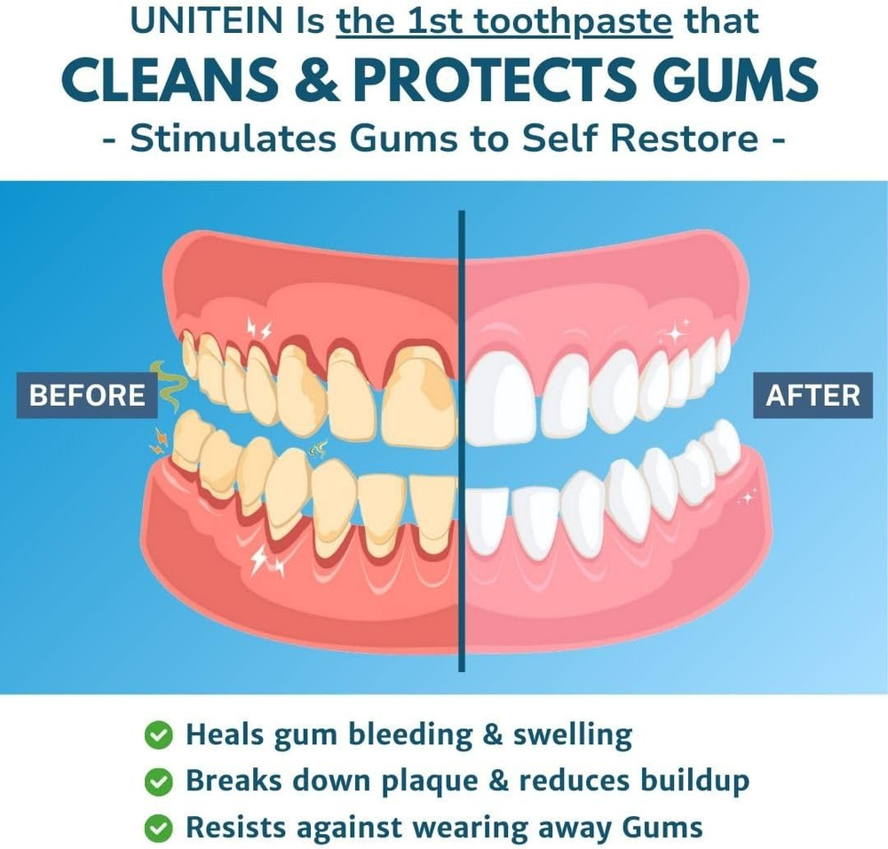 Gum Restore Toothpaste, Improves and Protects Damaged & Bleeding Gums, Breaks do
