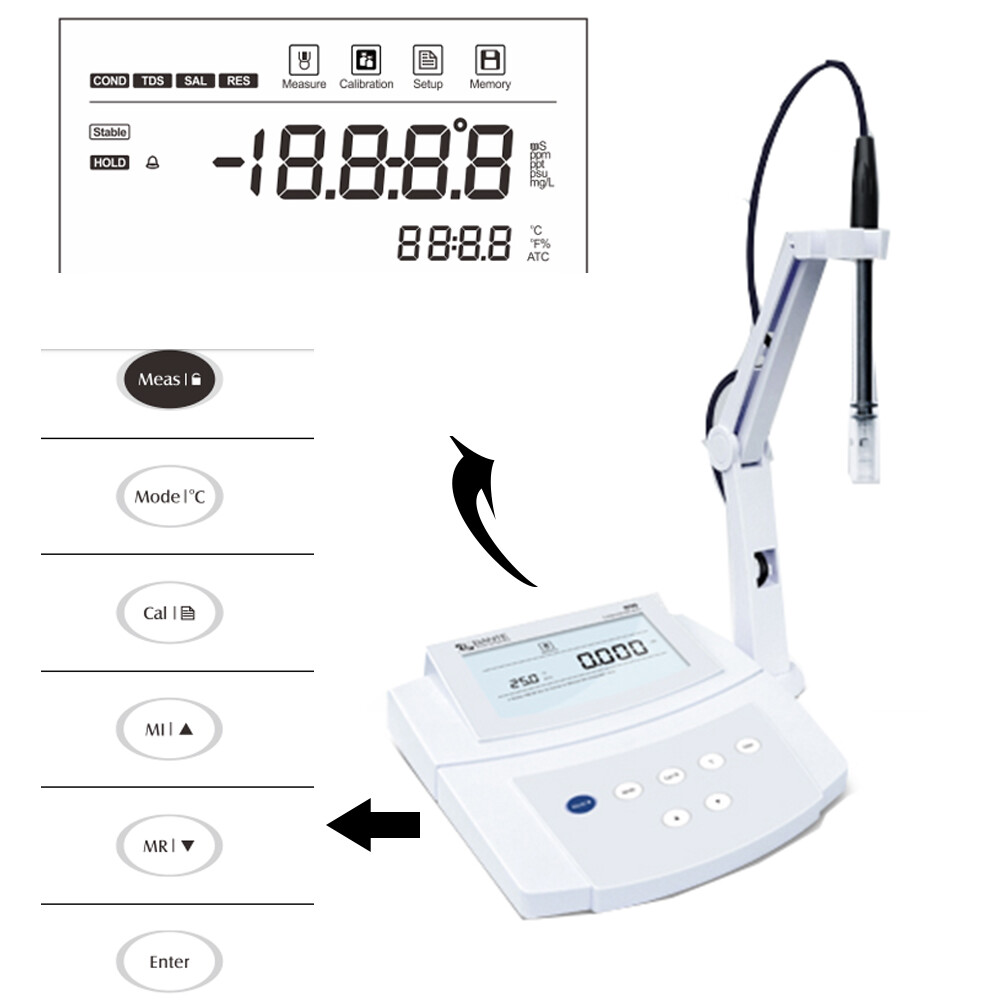 Lab Conductivity Meter Cond Tester Wastewater Tester Water Quality Analyzer