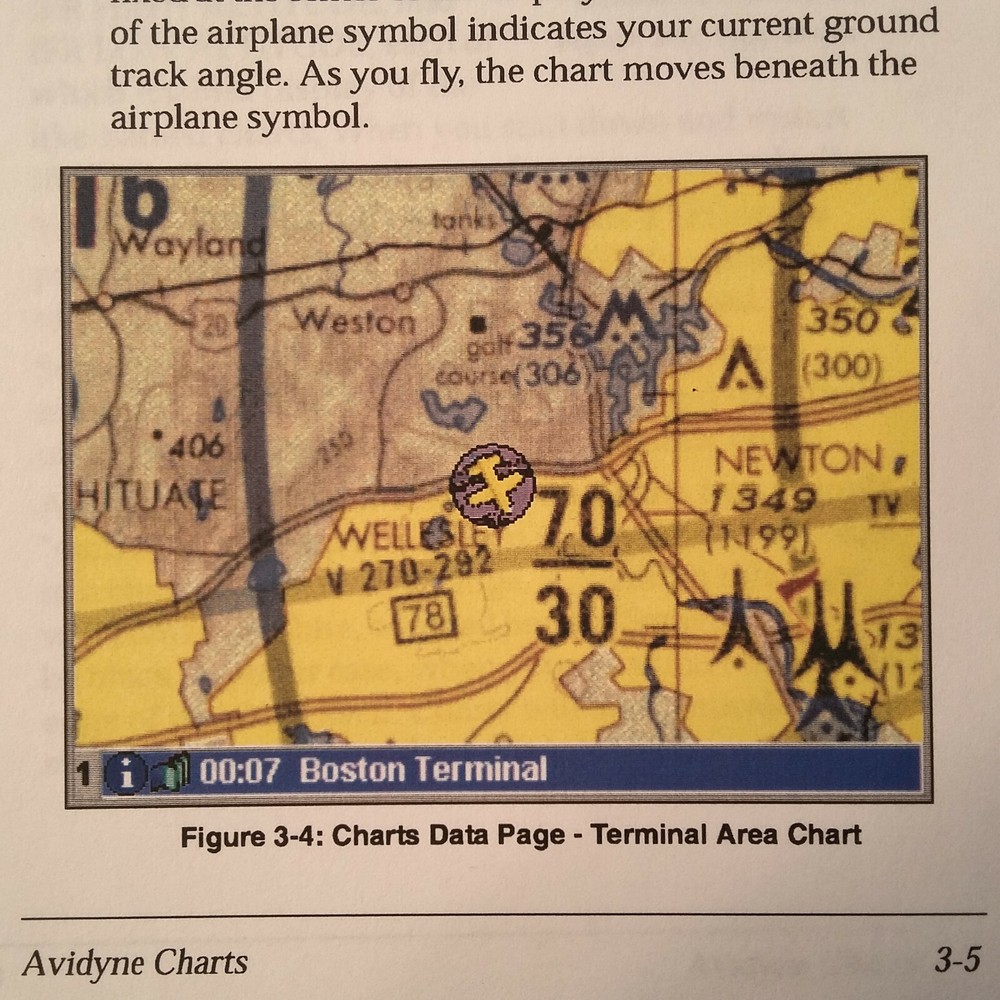Avidyne FlightMax FSD User Manual