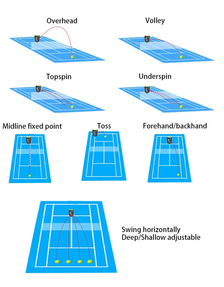 Practice Tennis Padel Ball Machine For Playing And Training APP Remote Control