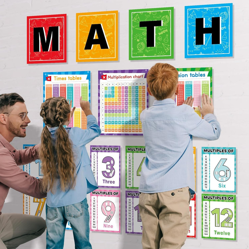 Multiplication Chart Poster Set Math Posters Mathematics Chart Math Teacher B...