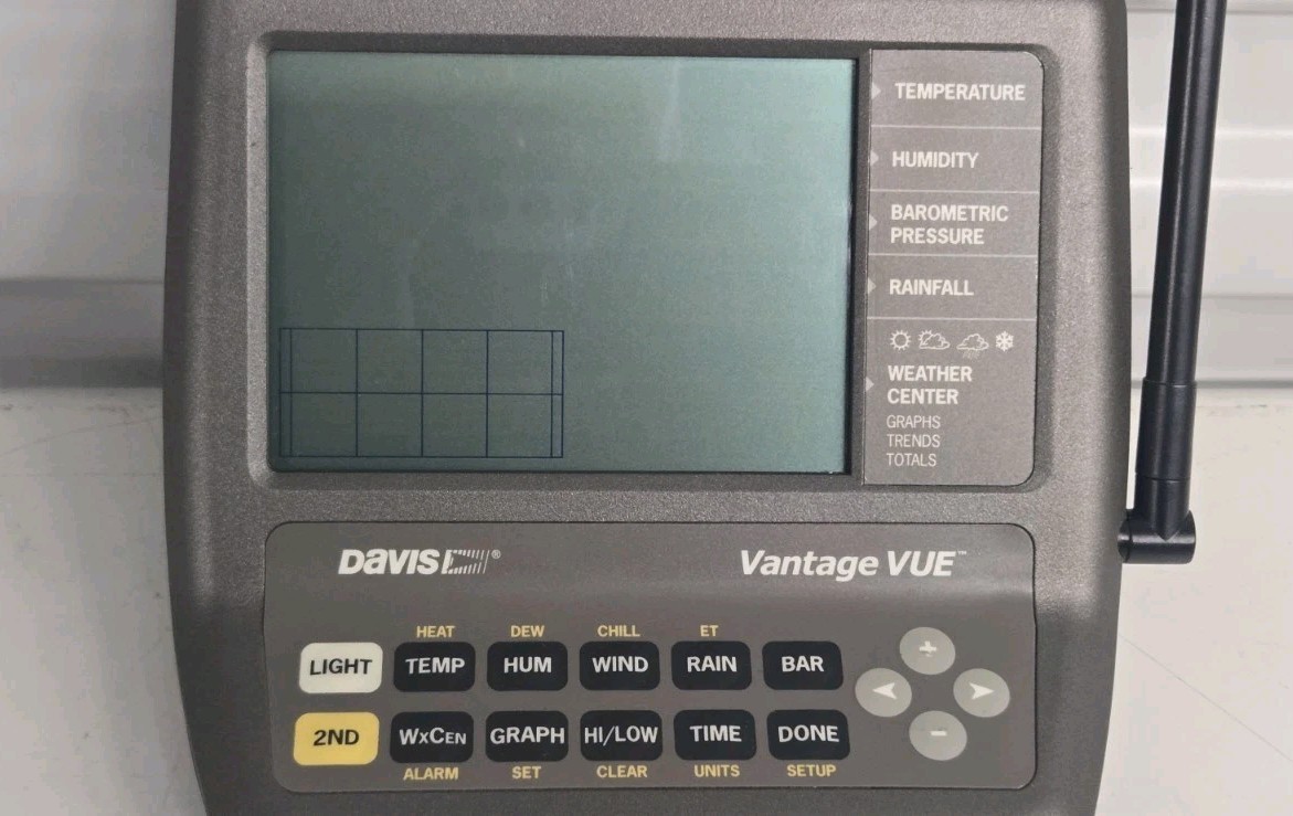 Davis Instruments Vantage VUE Weather Station Console 6351 Model 6250