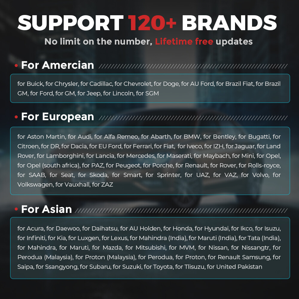 ThinkSafe OBD2 Bluetooth Scanner All System Bidirectional Diagnostic EPB Oil