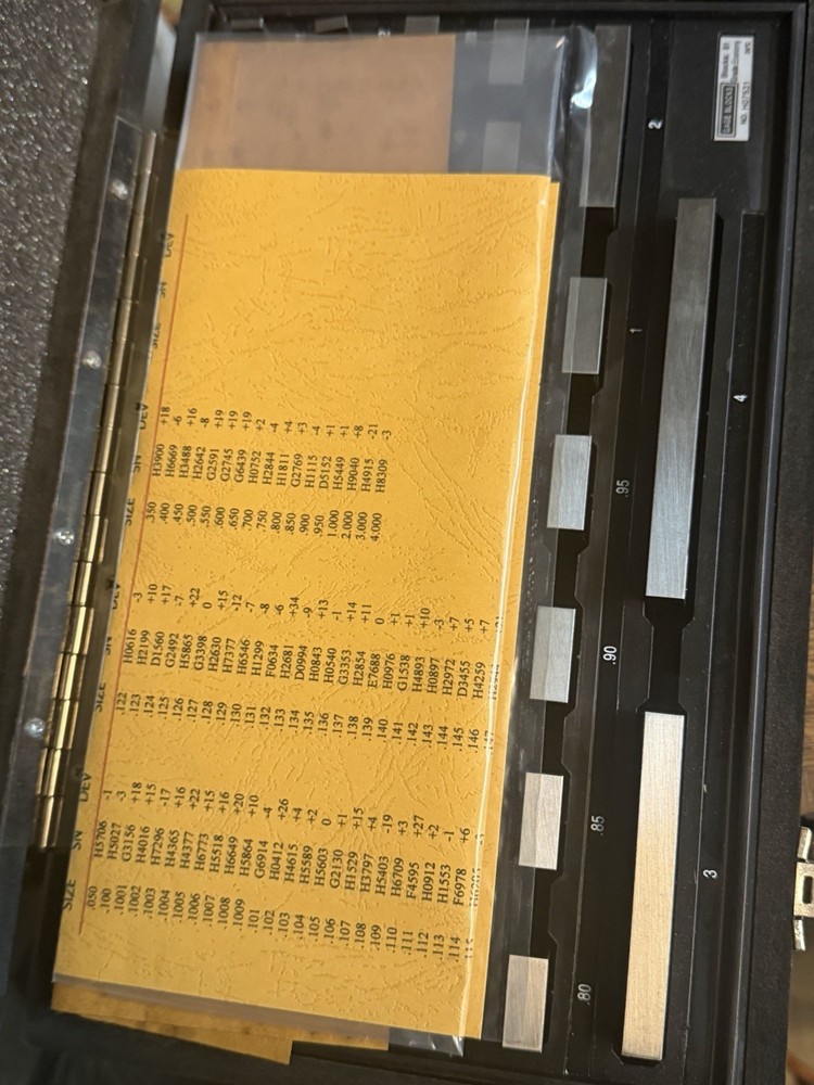 HFS Metal Rectangular Gauge Block Set 81 Pieces 0.05” to 4” Rectangular Blocks