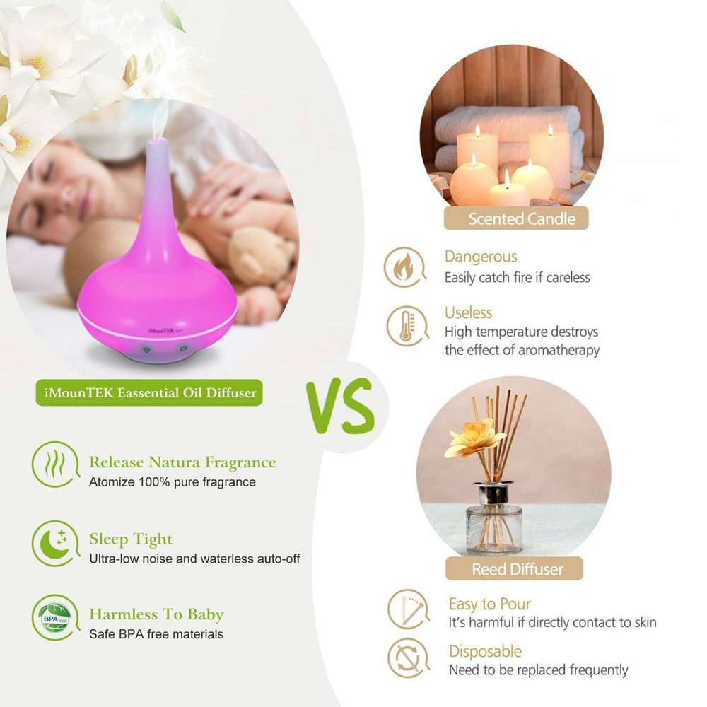 200ML Ultrasonic Home Aroma Humidifier Air Diffuser Purifier Lonizer Atomizer