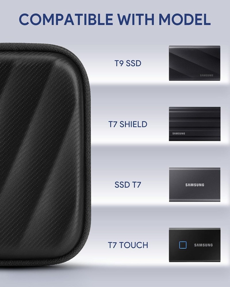 Protective Storage Case for Portable Solid State Drive