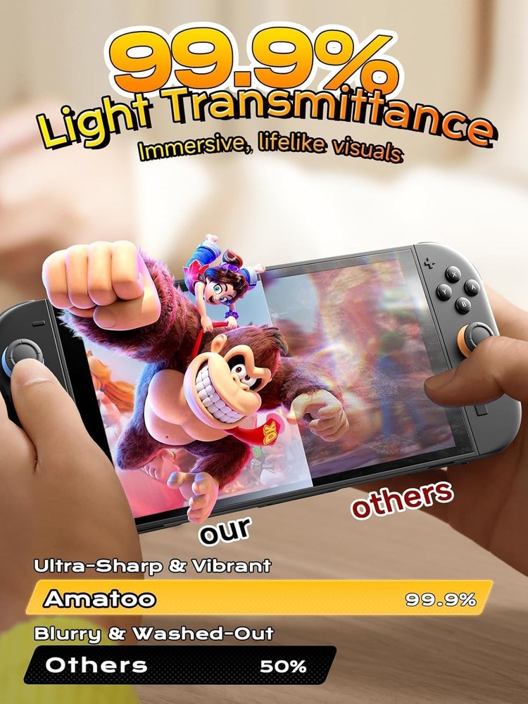 2pack Screen Protector for Switch 2, Tempered Glass HD Clear, Full Coverage