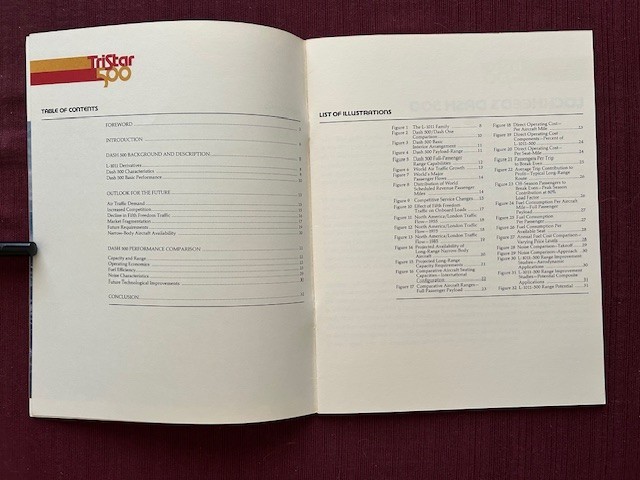 Lockheed Dash 500 1977 Introduction Document