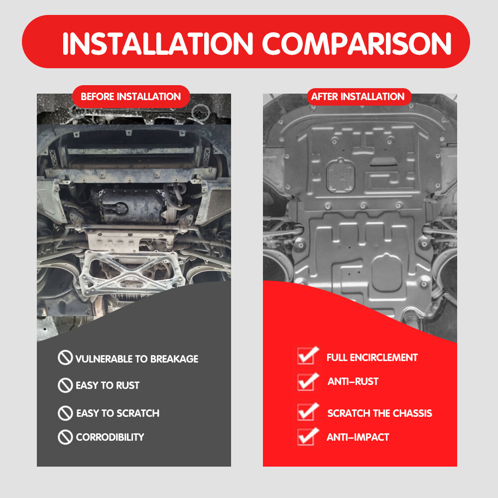 2Pcs Engine Splash Guard For Audi A6 2012-2018 Under Engine Shield Cover Board