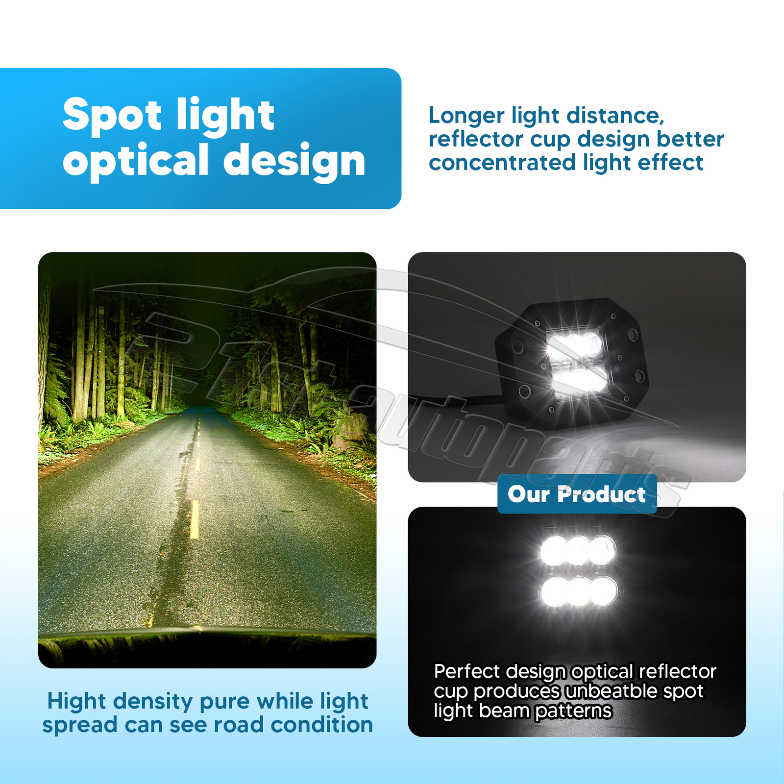 For 1994-2000 Honda FourTrax 300 LED Work Fog Light Pods Spot Beam Headlight 5''