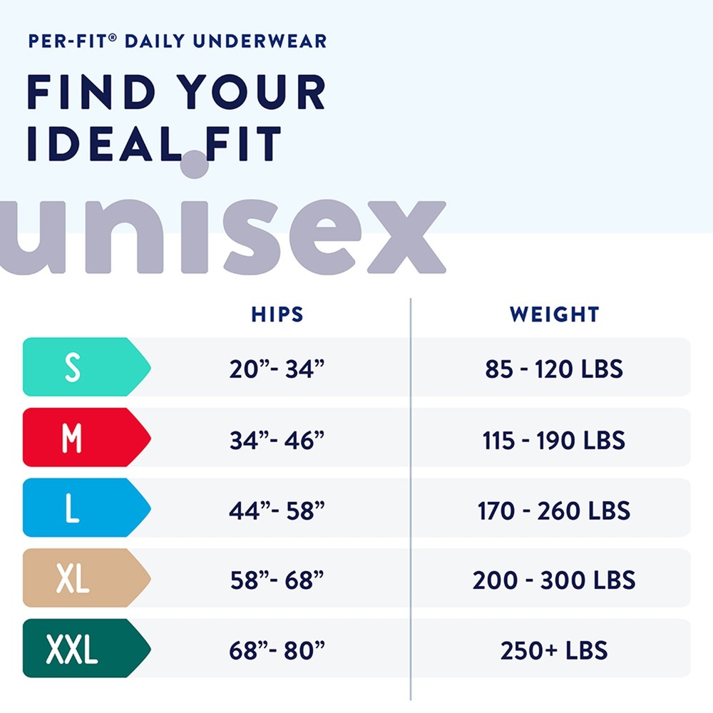 Prevail Disposable Underwear Small 80 Ct