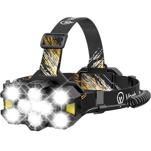 Rechargeable Headlamp Flashlight, Super Bright Head Lamp, 12 Modes Motion